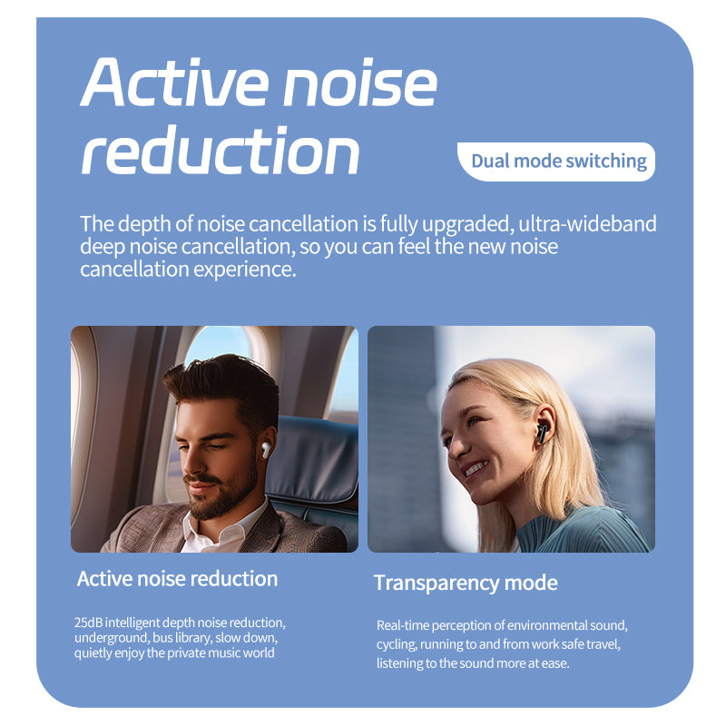 GX19 AI Translation Headphones Smart In-Ear Bluetooth Headphones Professional Active Noise Canceling
