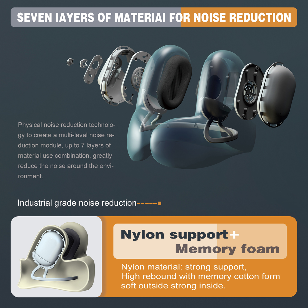 2026 New 2-in-1 Bluetooth Headphones Travel Neck Pillow Ergonomic with Bluetooth Function