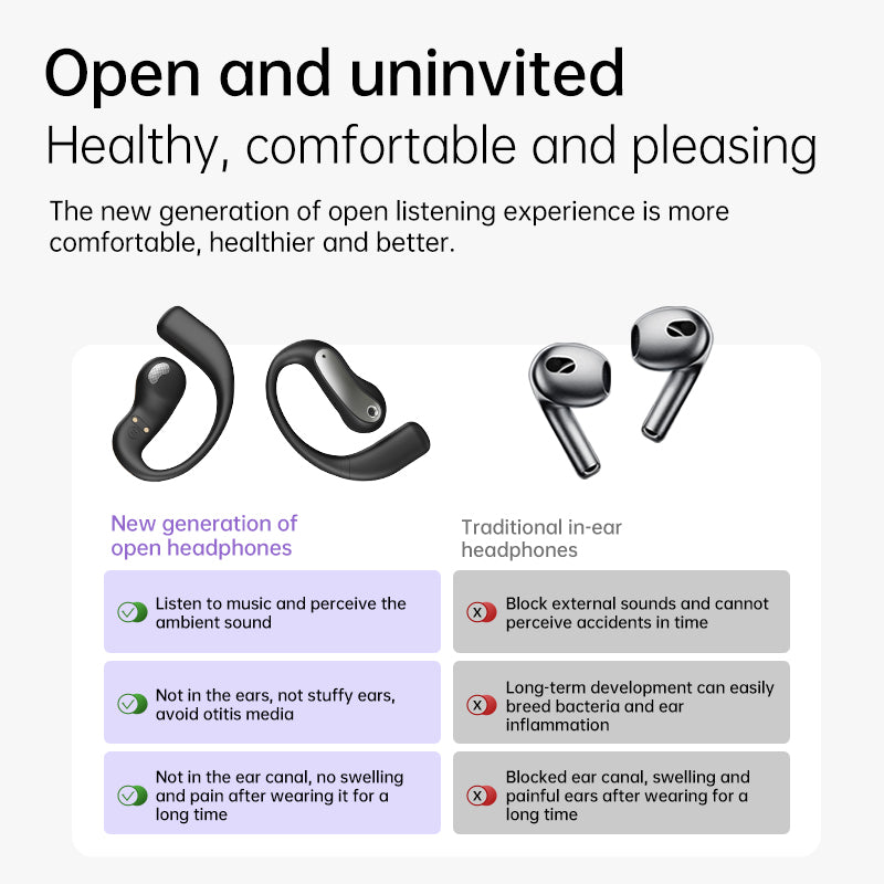 GX37 Bluetooth Headphones LED Battery Indicator Translator Noise Canceling Headphones Indicator