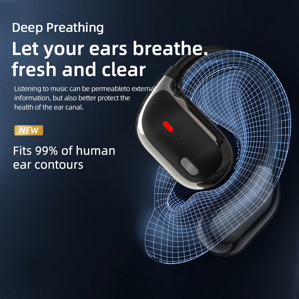 GX15  AI Translation Headphones Digital Display with Real-time Language Translation