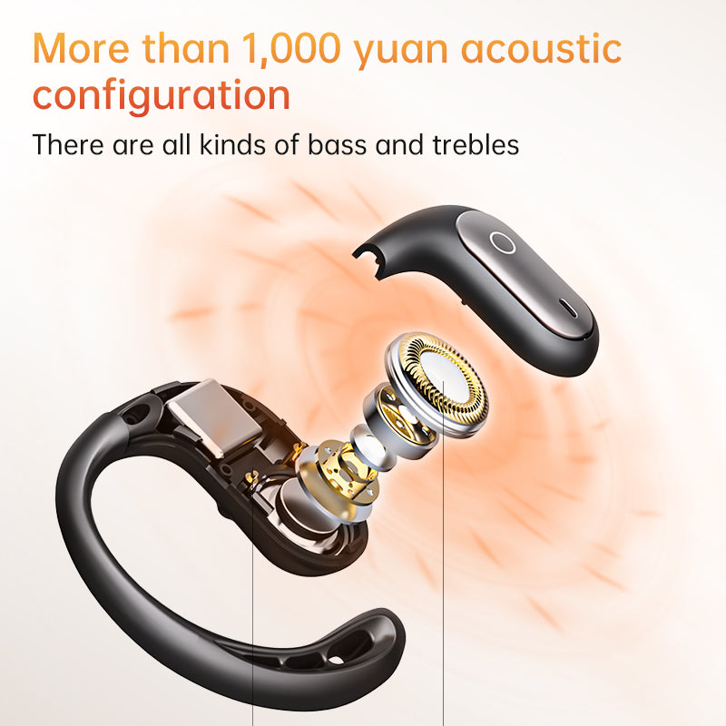 GX23 Pro AI Translation Headphones  Wireless V5.4 Earbuds True Open-back wearable stereo headphones