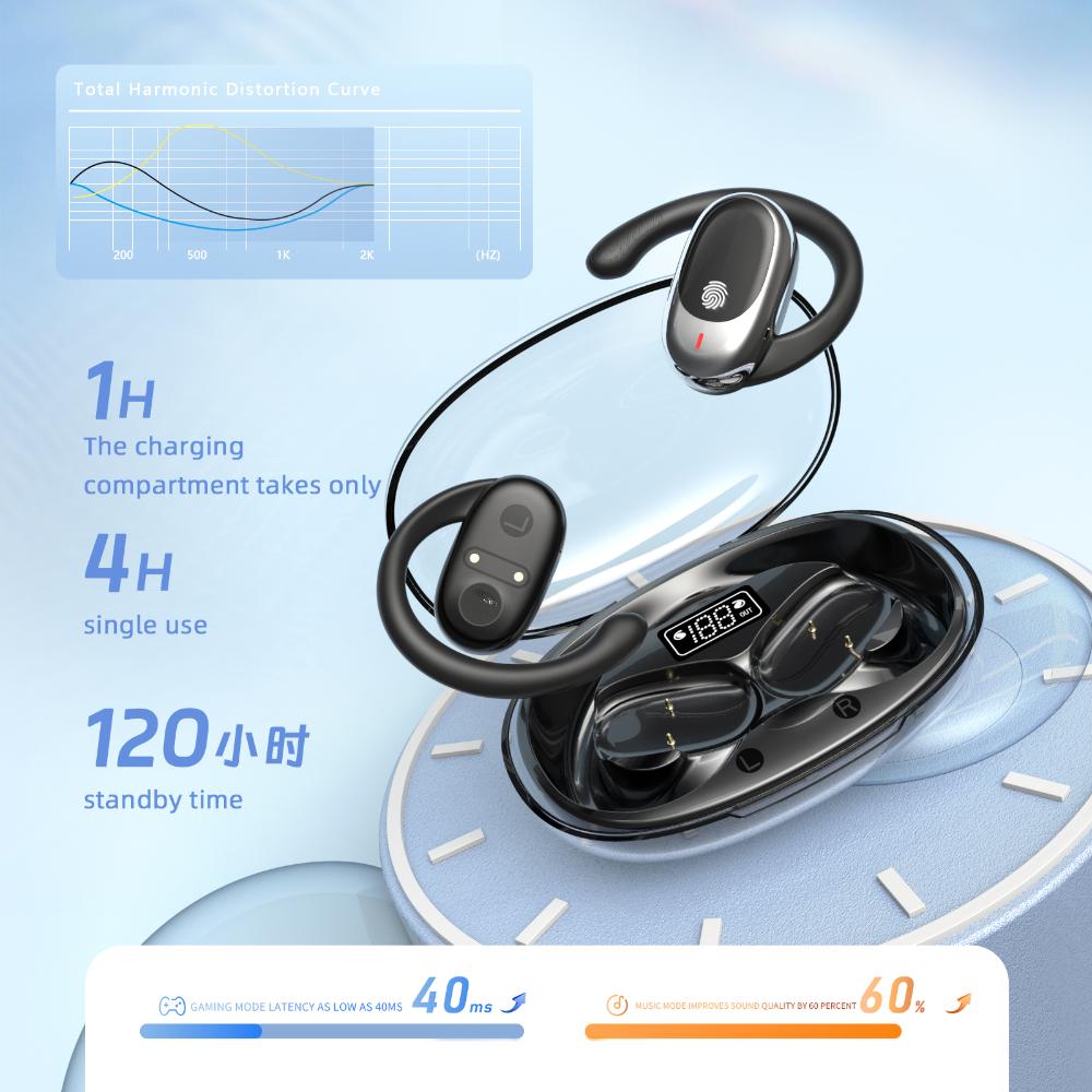 JM11 Bluetooth Headphones Sports Wireless Headphones with Comfortable Earbuds, LED Battery Indicator,